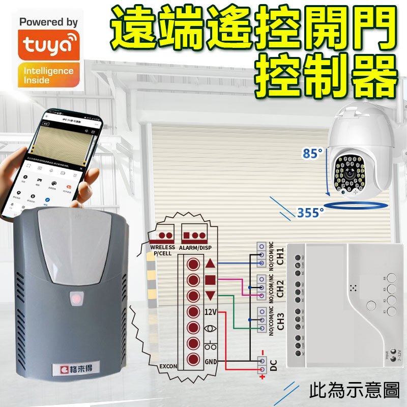 台灣保固 APP遠端監看鐵捲門遙控開門 TUYA智能生活 無人倉庫手機即時看快速捲門 可連接格來得3S安進鐵捲門 | 蝦皮購物