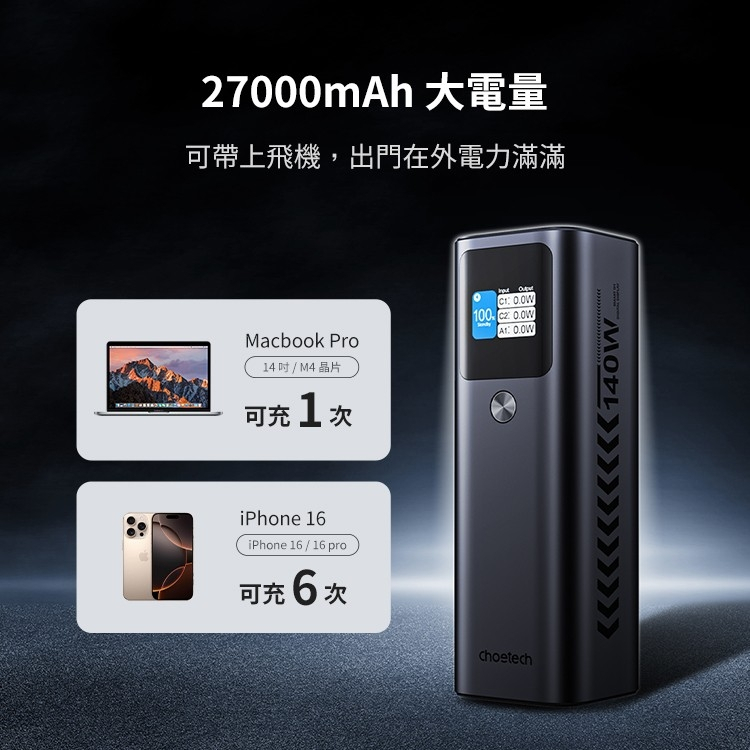 Choetech B670 27000mAh 數位顯示 PD140W 快充行動電源 代理商貨 | 蝦皮購物
