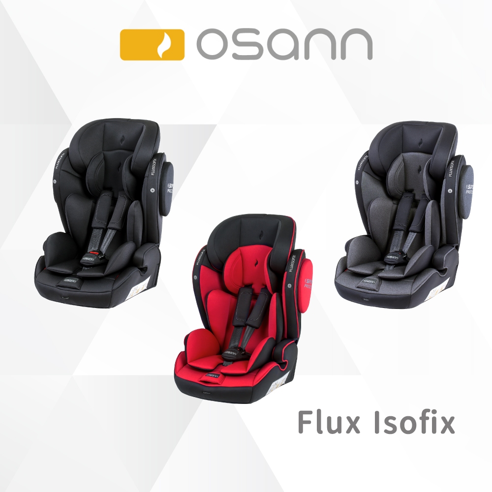 Fabelhafte Osann Flux Plus Bild