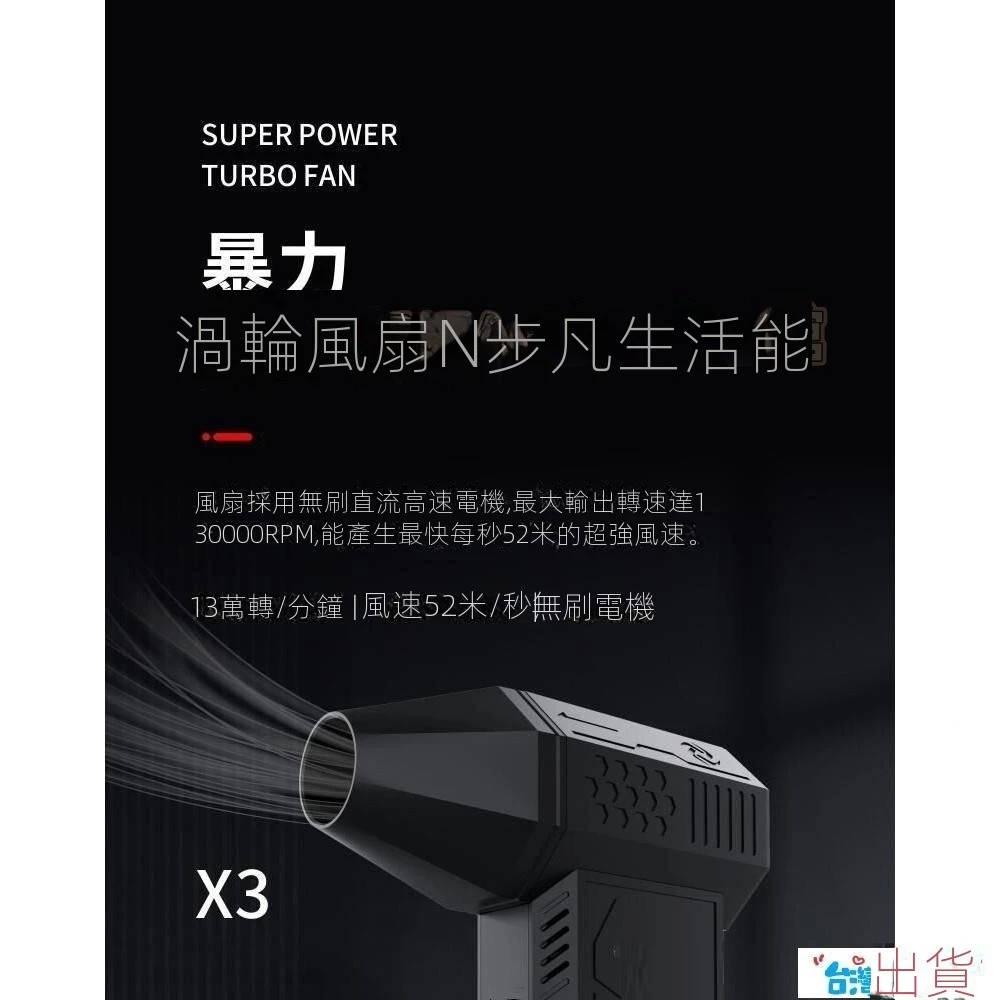 電腦除塵吹風機商品展示圖