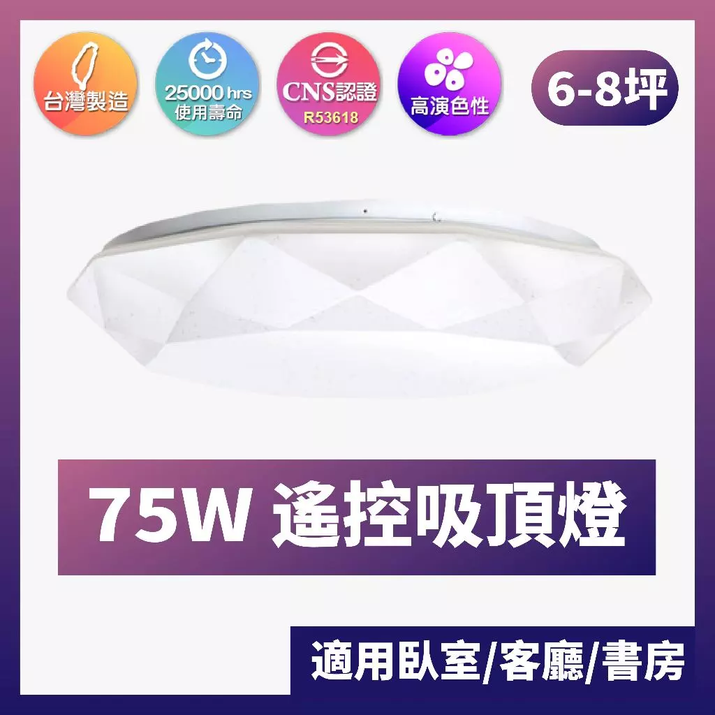 【客觀深度評測】亮麗無死角、挑高空間感！壯格 TRUNK CL58075A-07 75W LED 遙控調光調色吸頂燈推薦與競品比較