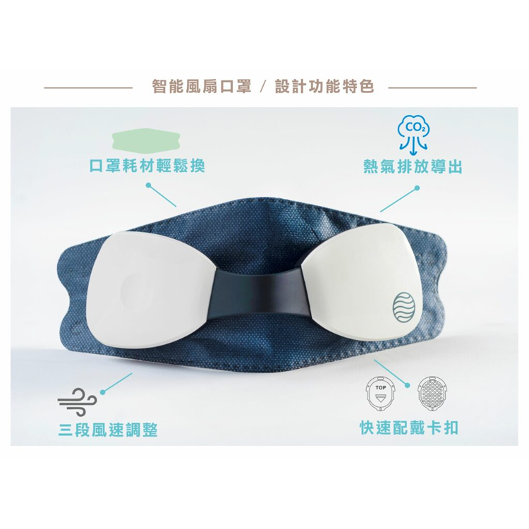 風之采智能風扇口罩 新品上市 | 蝦皮購物