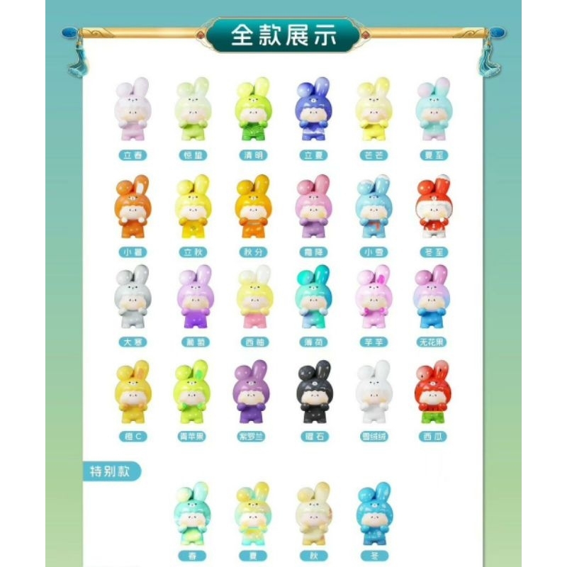 折耳兔的時間旅行 4個出貨 如圖 萌粒$25~100 | 蝦皮購物