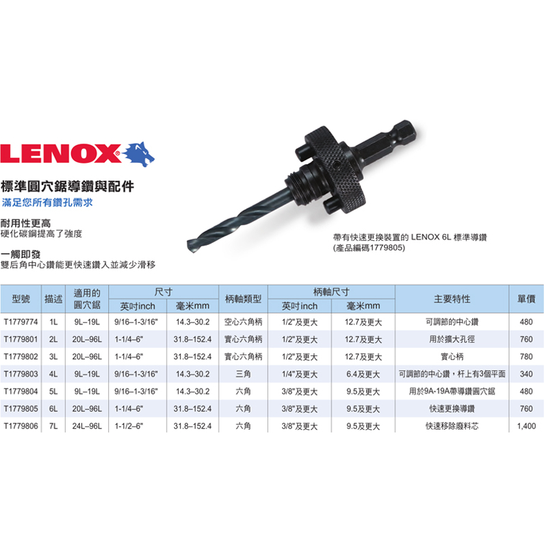 狼牌 LENOX 美國圓穴鋸軸心/中心軸 圓穴鋸柄1L 2L 3L 5L 6L | 蝦皮購物