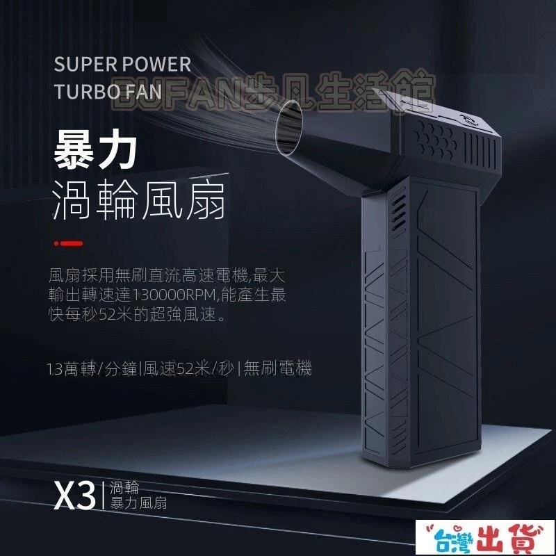 強力吹塵機配件展示