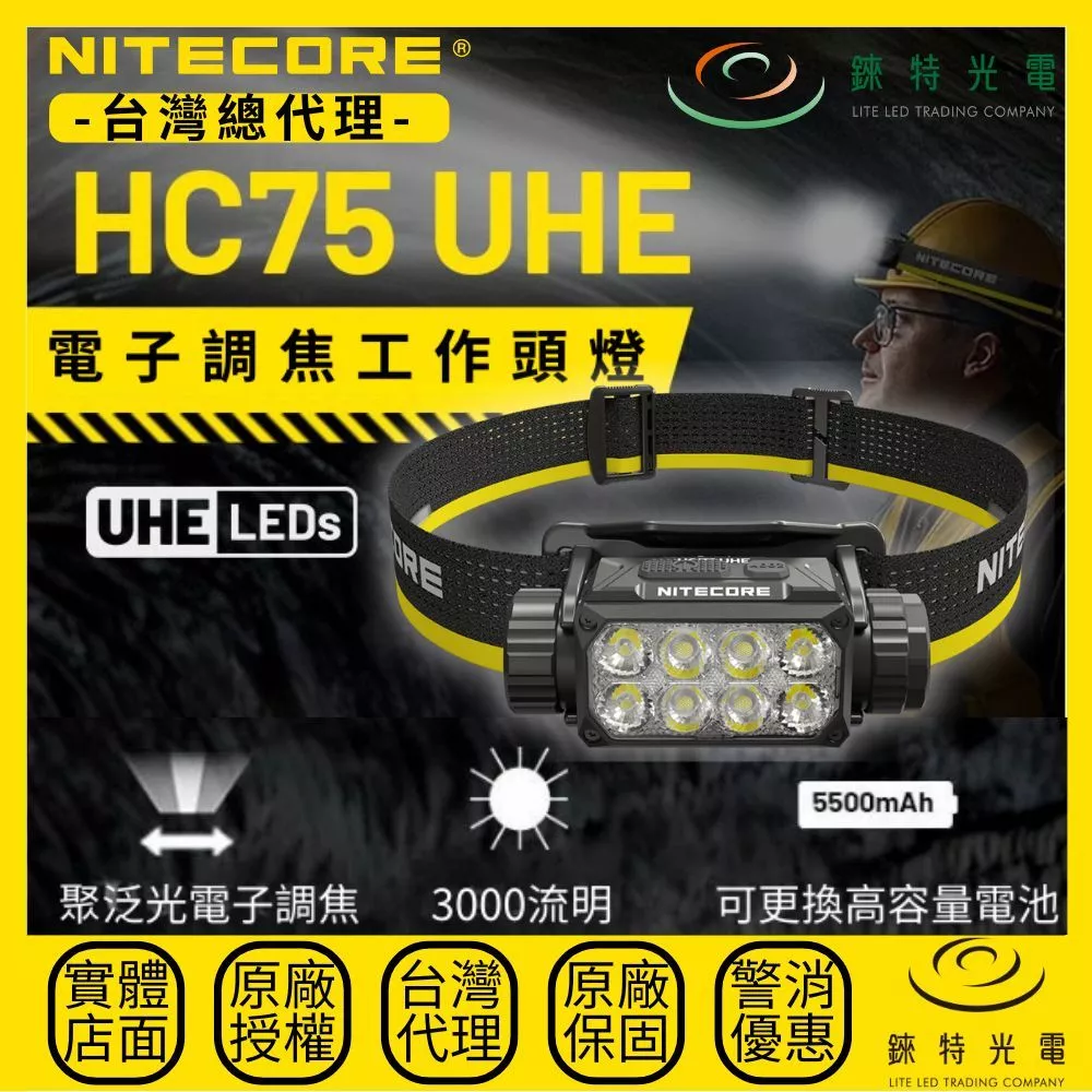 【頭燈界的終極旗艦】NITECORE HC75 UHE 推薦:3000 流明、電子無段調焦,這款「光電怪獸」是專業搜索與工業作業的最佳戰友!