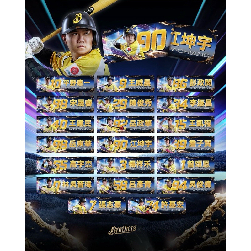 中信兄弟- 優惠推薦- 2025年4月| 蝦皮購物台灣