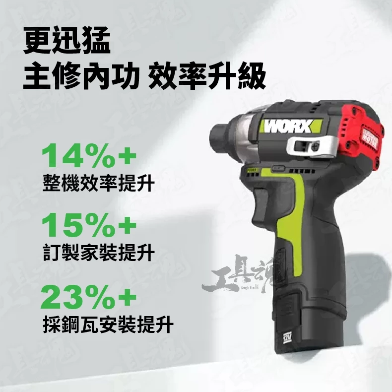 WORX 威克士 WU132:12V 級別的「小鋼炮」,極致短小、扭力驚人的專業起子機