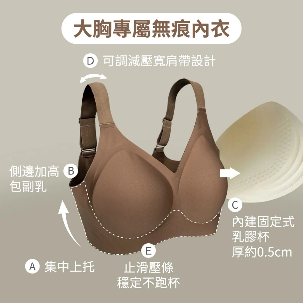 Ohlulu 中大尺碼大胸收副乳上托無痕內衣