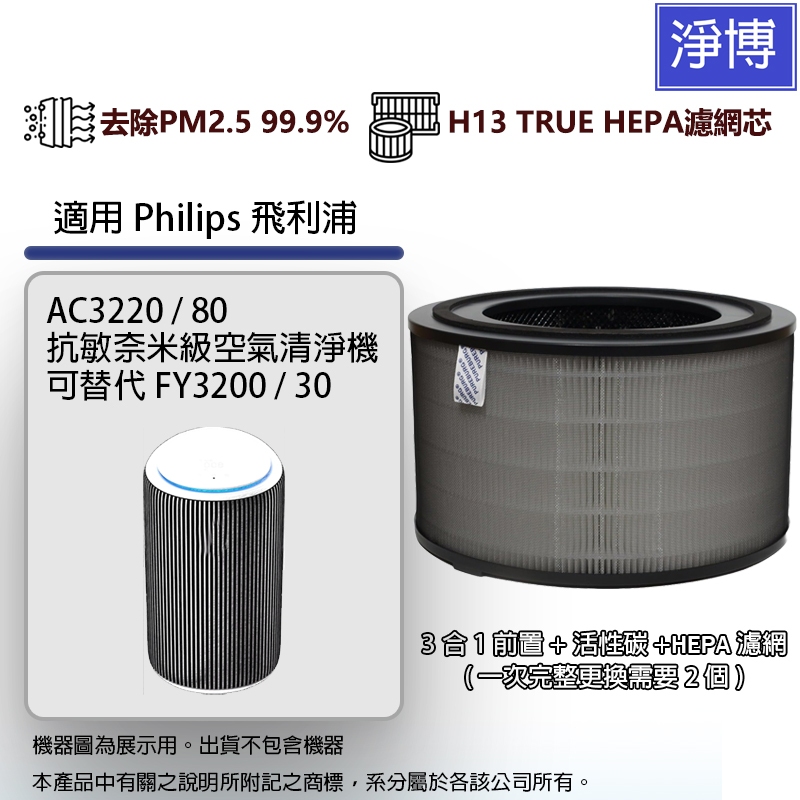 適用Philips飛利浦AC3220 / 80 抗敏奈米級空氣清淨機替換用除臭活性碳高效HEPA濾網濾芯替代FY3200 | 蝦皮購物