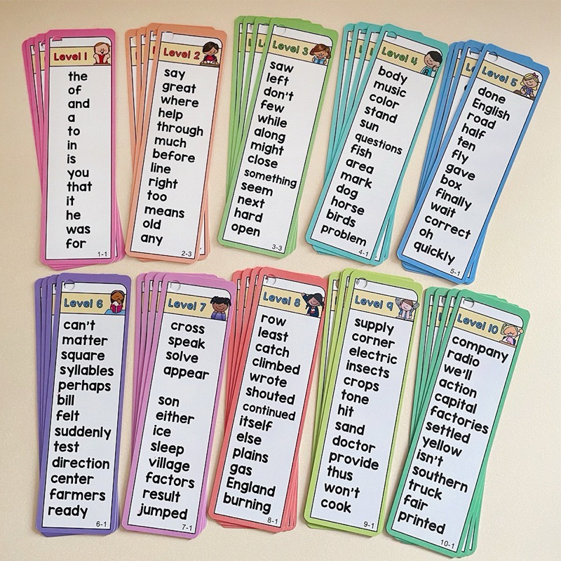 英文學習遊戲 快樂學英文 Sight Words 1000字卡，一套搞定常用單字學習 1000英文字卡 英文高頻詞閃卡 | 蝦皮購物