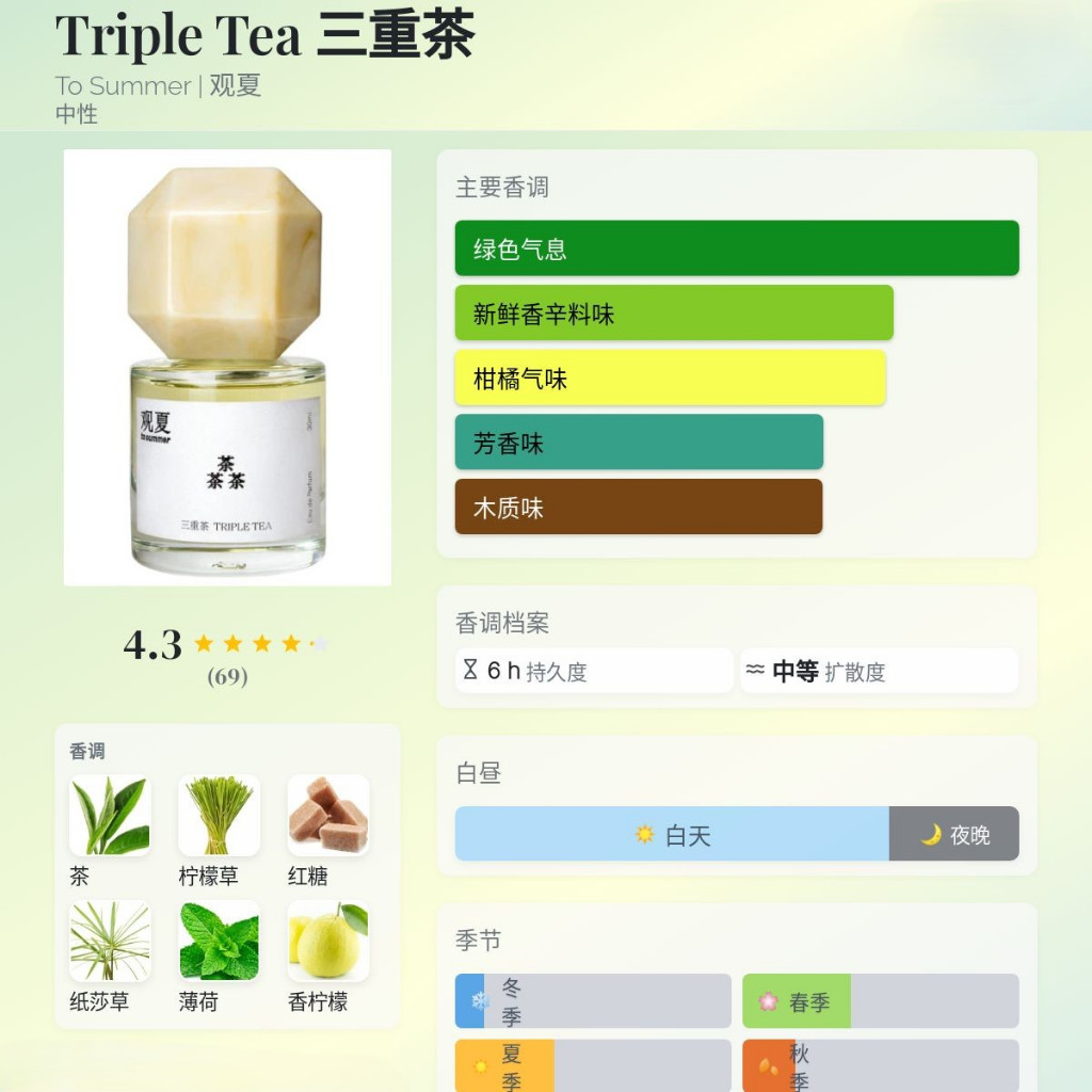 試香To Summer 觀夏Triple Tea 三重茶/ Cedarwood 崑崙煮雪中性淡香精