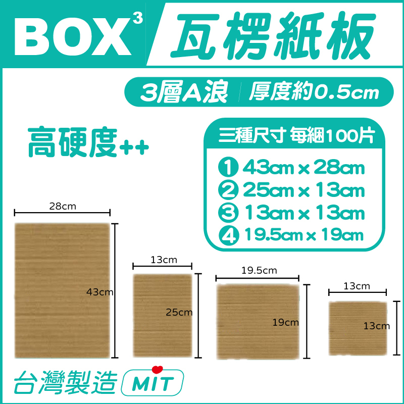 💚BOX💚 紙板1元 免運 隔板 三層A浪0.5cm加厚 瓦楞紙板 台灣製 包材 墊板 緩衝 厚紙板 餐飲隔板 現貨 | 蝦皮購物