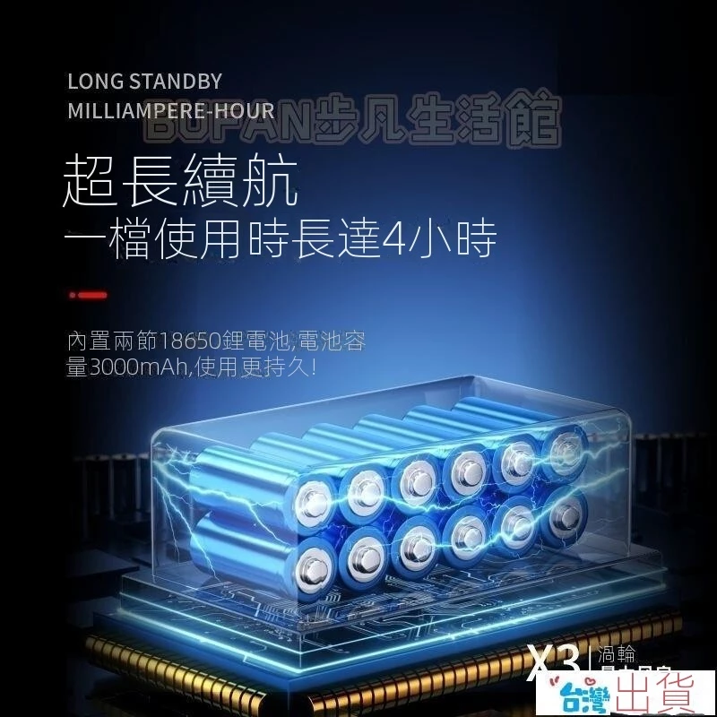 無刷吹風機使用情境圖