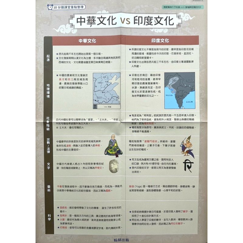 班級經營 計分榮譽榜 社會海報 翰林 南一 2025 超大尺寸年曆 海報（半開）掛圖 教室佈置 裝飾 | 蝦皮購物