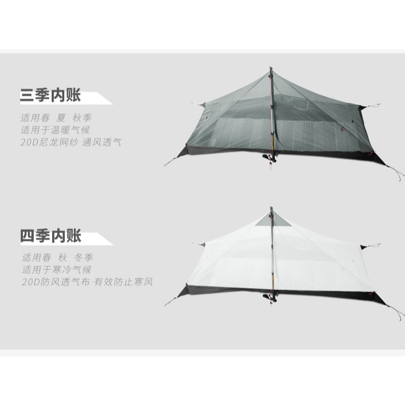 三峰 3FUL 三峰出 藍山1pro 24041 20D 輕量化 雙面塗矽 Silinylon 單人 登山帳 附縫線膠 | 蝦皮購物