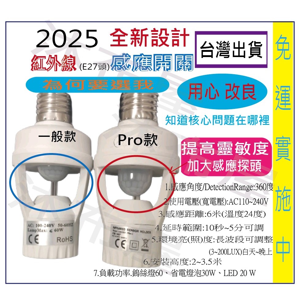led感應開關燈- 優惠推薦- 2026年1月| 蝦皮購物台灣