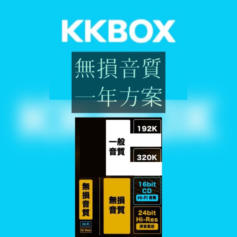 KKBOX 無損音質家庭方案 | 蝦皮購物