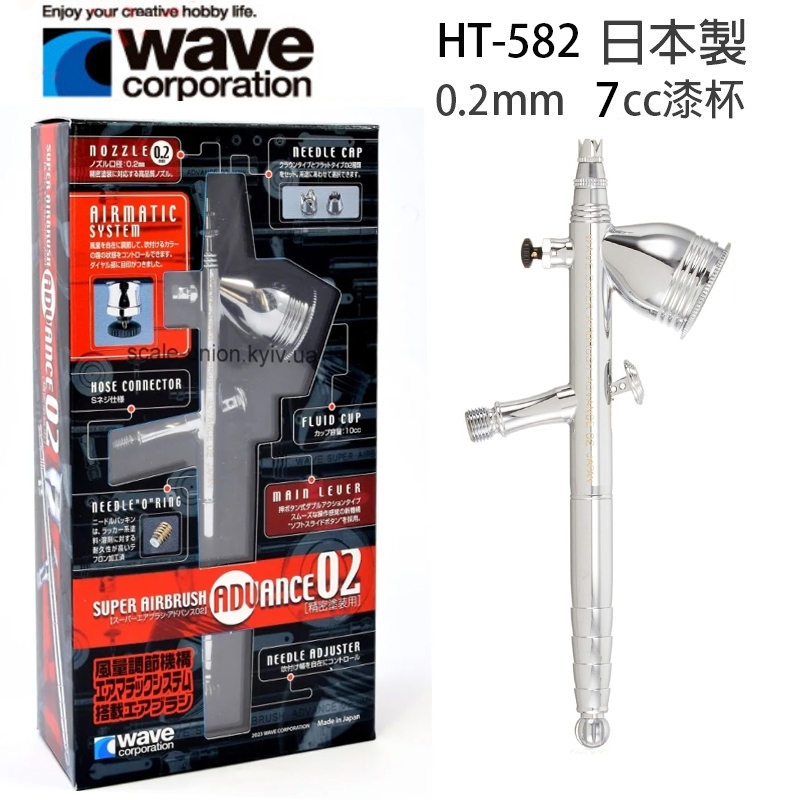 【模神】日本製 WAVE 雙動高級噴筆 0.2mm HT-582 HT582 模型噴槍 鋼彈噴筆 同 PS270 | 蝦皮購物