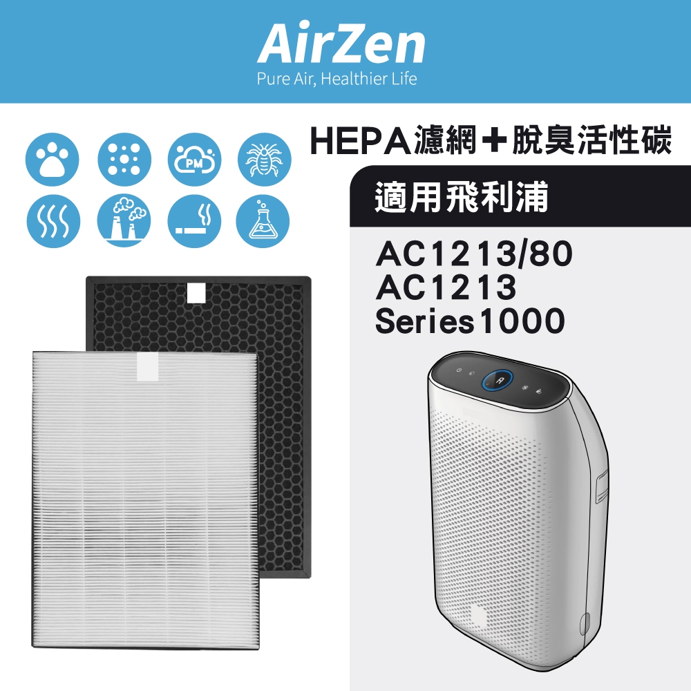 適用PHILIPS飛利浦 AC1213 AC1213/80 舒眠抗敏空氣清淨機 FY1410 HEPA+活性碳濾網 濾芯 | 蝦皮購物