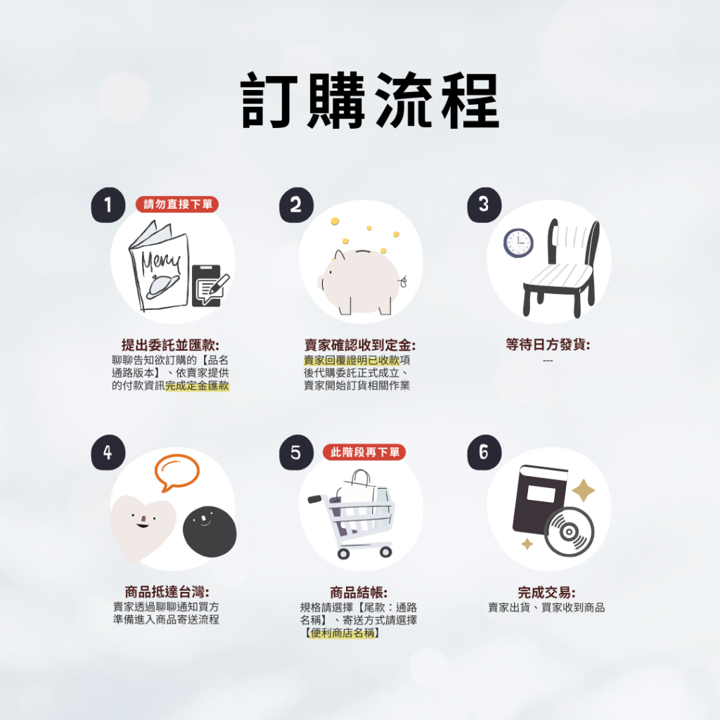 推廣部】代購BL漫畫英田サキ西本ろう虚空の月(1) 第1卷| 蝦皮購物