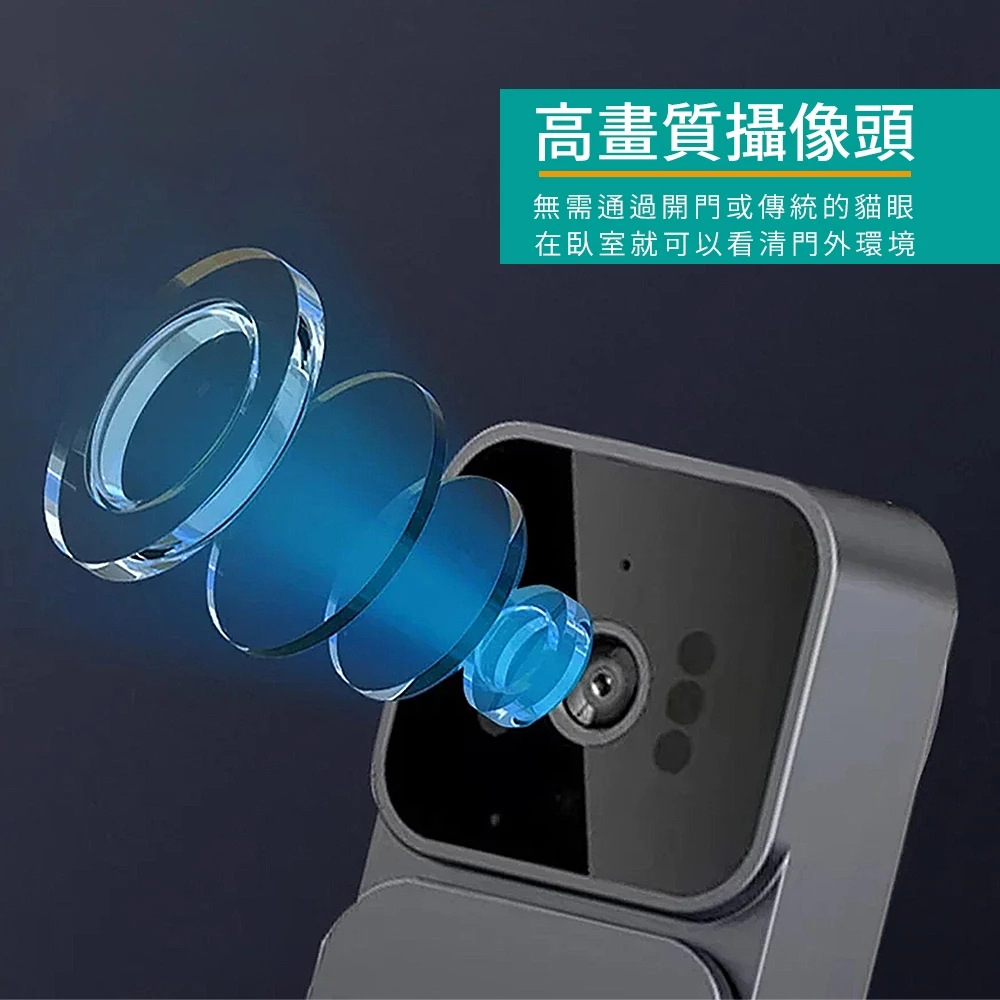 免 App、免網路！HANLIN DORM10 自帶螢幕無線視訊門鈴：長輩也能輕鬆上手的居家守護神