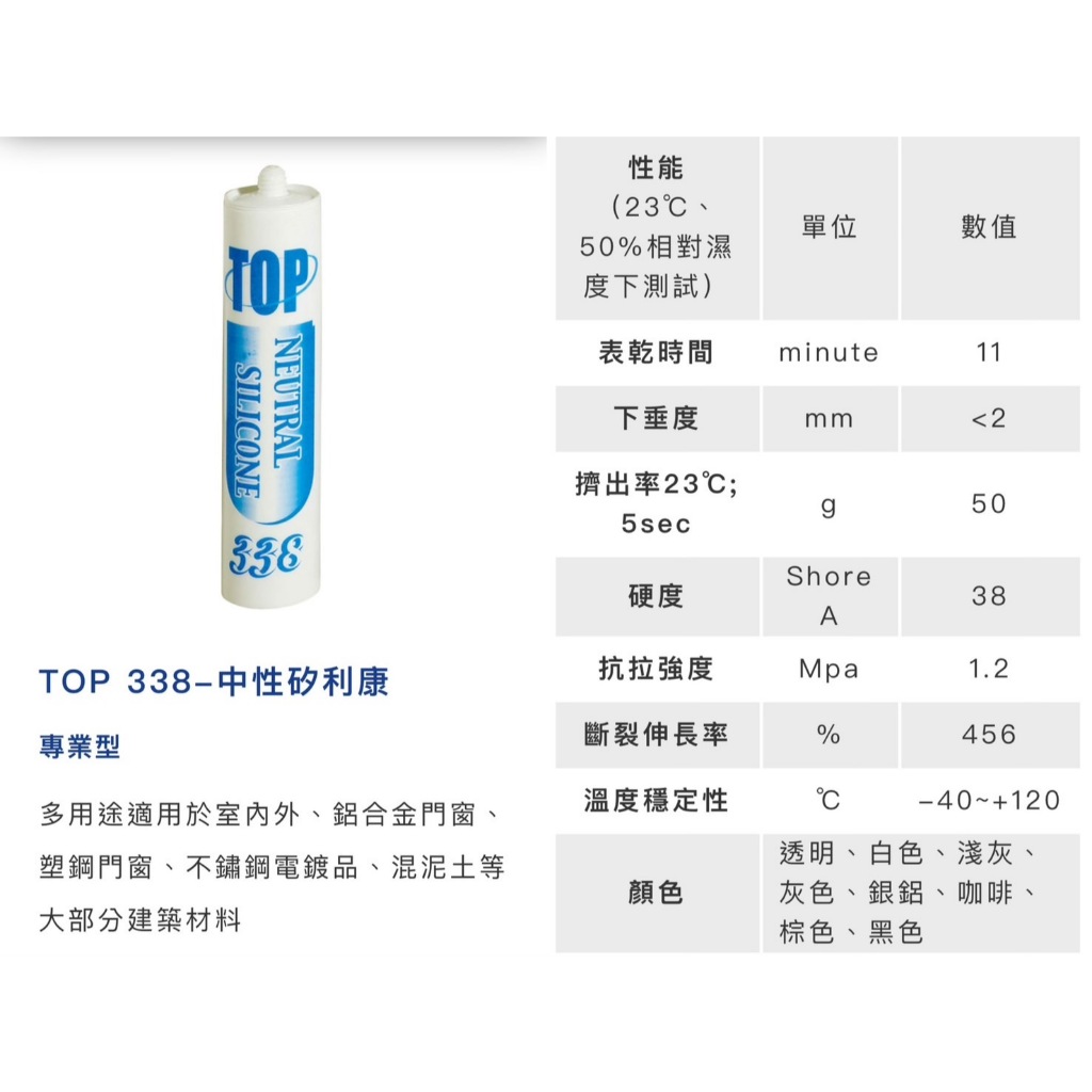 TOP 338 中性矽利康 | 蝦皮購物