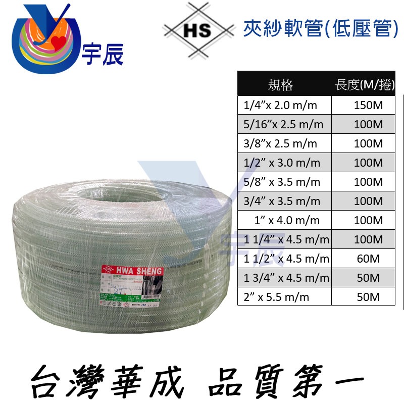 【宇辰】《現貨》 華成 PVC軟管 夾紗管 夾紗軟管 包紗管 水管 低壓管 家用水管 | 蝦皮購物