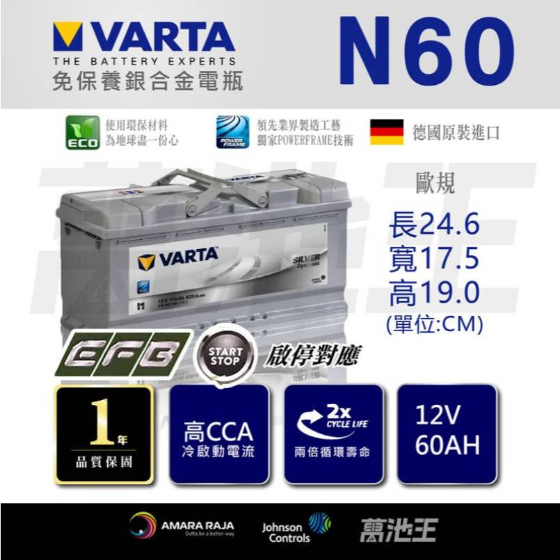 【VARTA EFB N60】德國進口 EFB 60Ah 福斯 奧迪 AUDI VW EFB電瓶 | 蝦皮購物