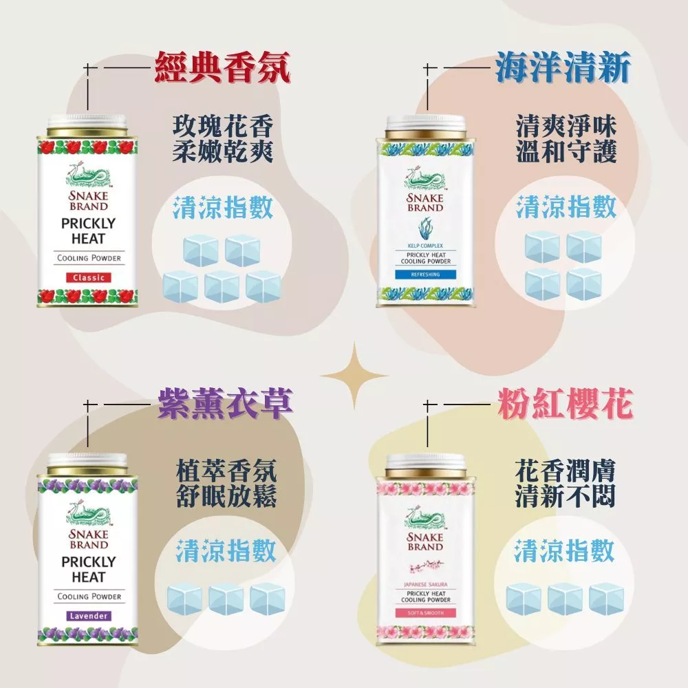 泰國斷貨王！蛇牌 Snake Brand「紫色薰衣草」爽身粉：極致涼感與芳療舒壓的夏日饗宴