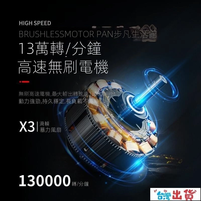 渦輪吹風機細節圖