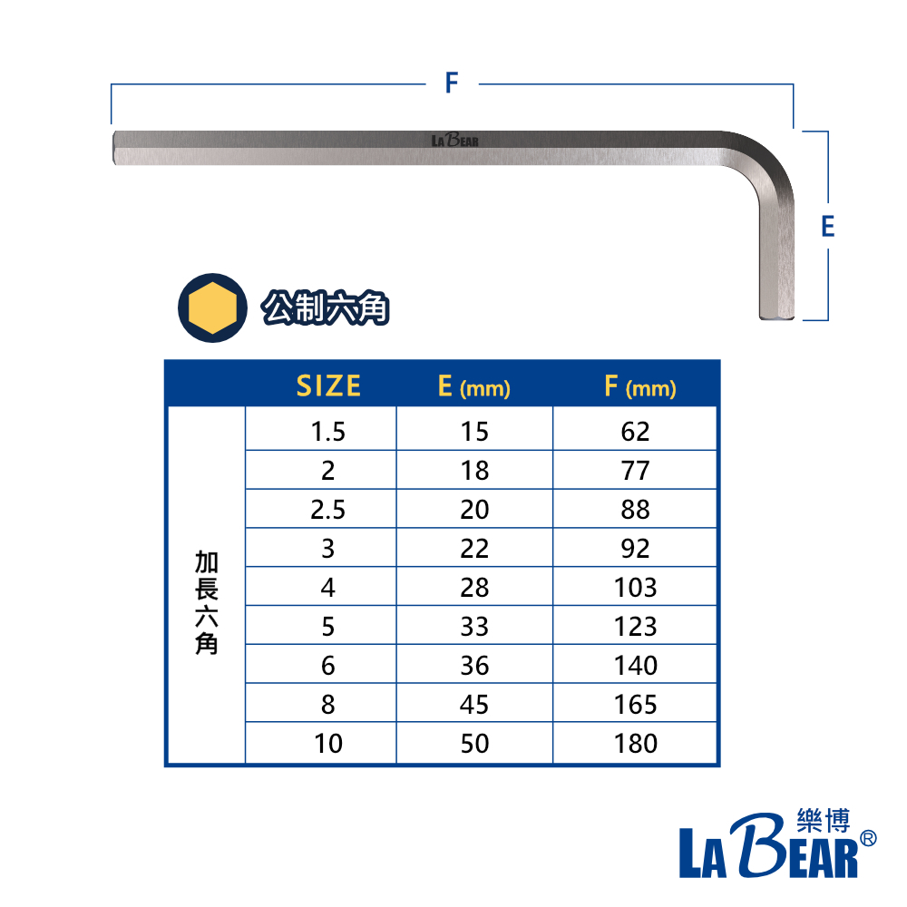 【LaBear x megacoil】加長六角扳手 特長六角球扳手 1.5-10mm 公制 L把 六角扳手 台灣製 | 蝦皮購物