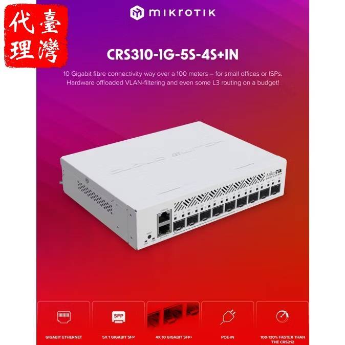 【RouterOS專業賣家】 CRS310-1G-5S-4S+IN 10G 網管型交換機/路由器 | 蝦皮購物