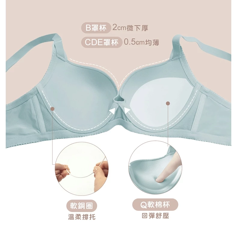 【開箱推薦】穿了像沒穿！EASY SHOP「好素波」裸感無痕內衣：小資女孩的百搭舒適首選