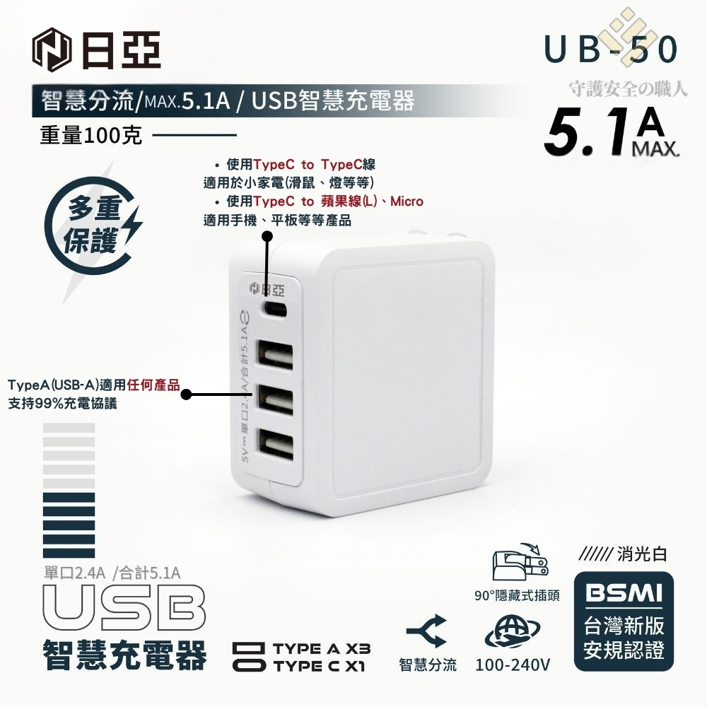 【生活小舖現貨UB-50】旅行充電神器 1TYPE-C 3USB USB充電器 USB電源 充電頭 插在 旅行充電器 | 蝦皮購物