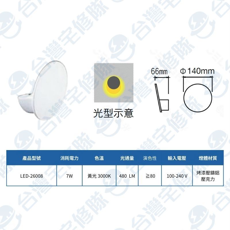 舞光LED 珠盤壁燈 LED-26008 圓形 含稅 黃光暖白光 走廊燈氣氛燈走道燈玄關燈樓梯燈－台灣宅修隊 | 蝦皮購物