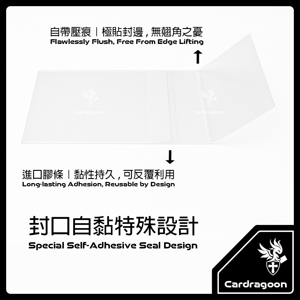 Cardragoon 極透卡膜評價：寶可夢、球員卡、小卡要買哪個尺寸才不會踩雷？ (10/10)