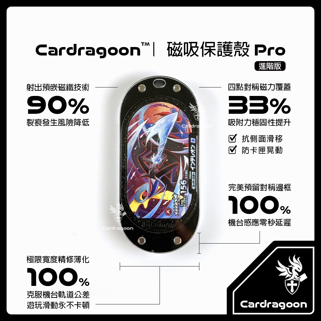 Cardragoon MEZASTAR 磁吸保護殼 Pro 推薦：想收藏也想直接上機，這款透明卡匣殼值不值得買？ (5/11)