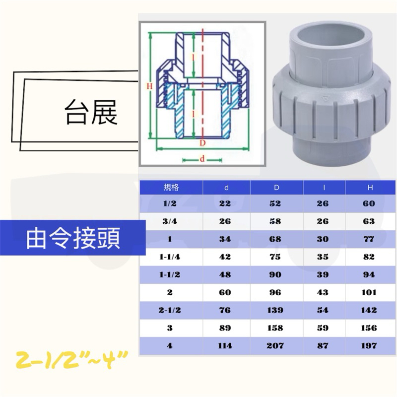台展 PVC 套管 由令 接頭 活動 開關 2-1/2