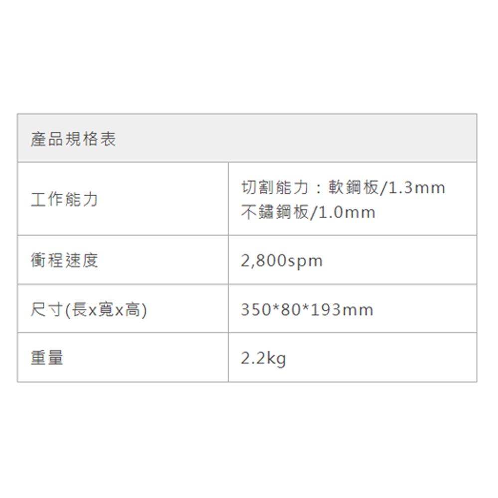 ＊中崙五金＊【附發票】牧田 18V鋰電鐵皮剪 DJS130Z (單機) 電剪 適用:不鏽鋼、軟鋼板 DJS130 | 蝦皮購物