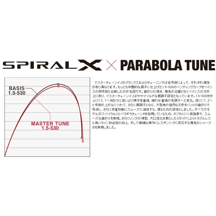 百有釣具◎SHIMANO MASTER TUNE ISO 日本製磯釣竿規格:2號-530 | 蝦皮購物