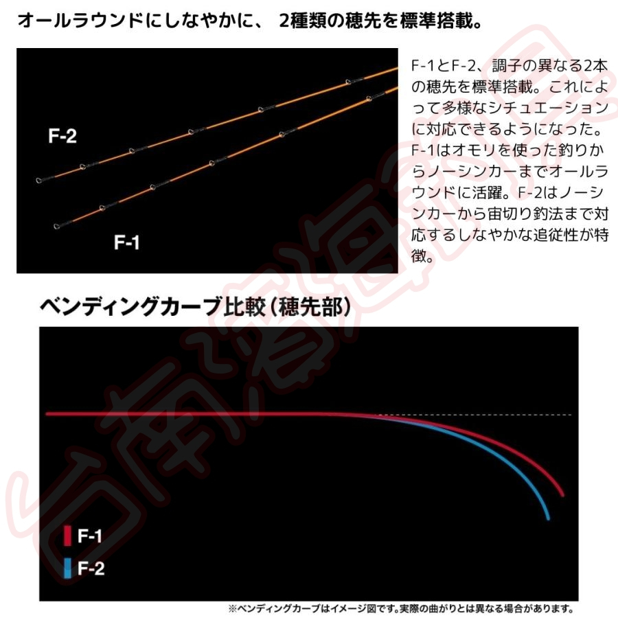 免運🔥可刷卡SHIMANO 25 SEIHAKOU FIRATO 筏釣竿筏竿筏釣岸邊港邊小繼