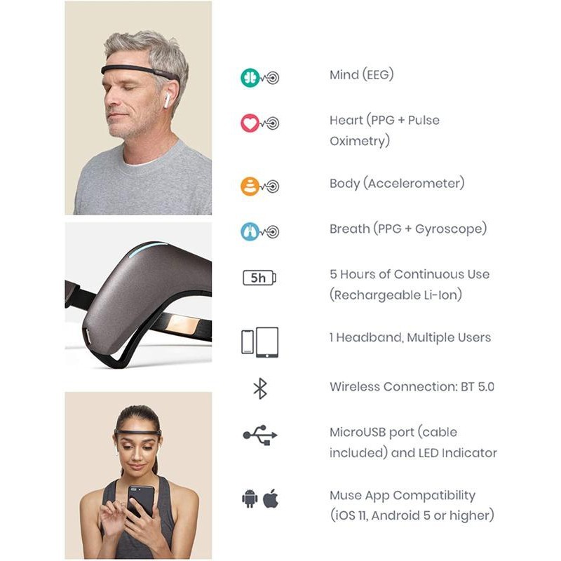 大腦感測Muse 2《台北快貨》最新二代Brain-Sensing Headband頭戴器減壓