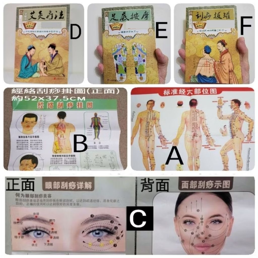 佳樺🇹🇼經絡刮痧穴位按摩書籍M71臺灣現貨有發票 標準經穴部位圖/刮痧拔罐/眼臉刮痧圖 腳足底按摩教學 艾灸療法針灸圖 | 蝦皮購物