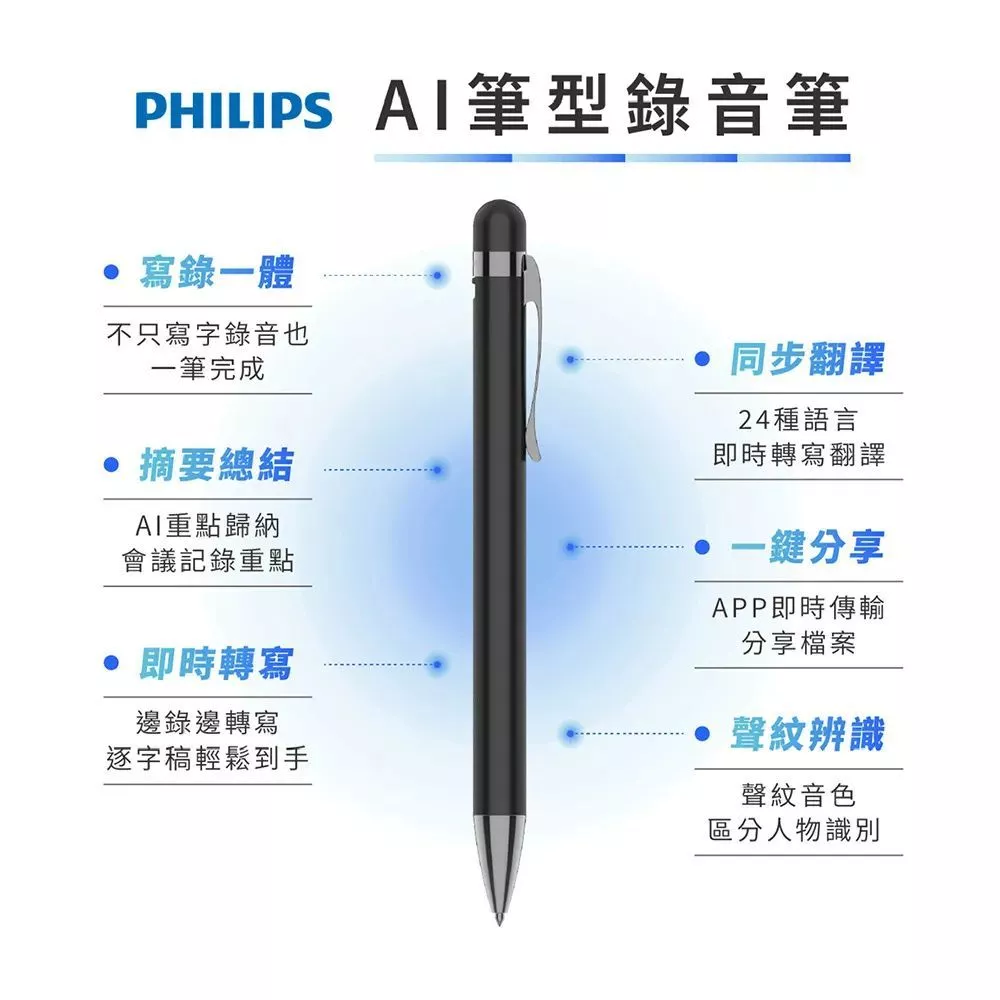 筆尖下的數位大腦：Philips VTR5900 小飛筆，寫錄一體、AI 轉寫的高效辦公神器