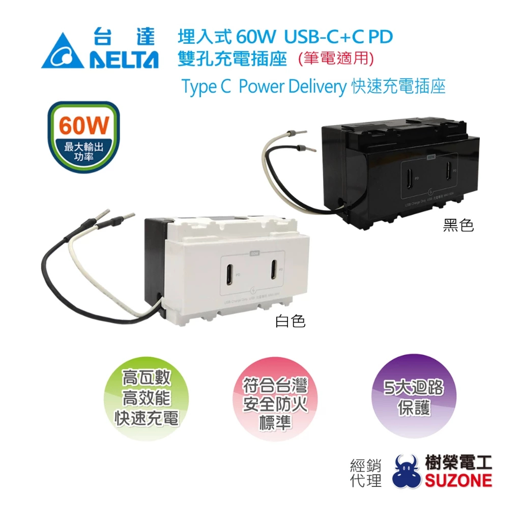 🔥現貨【樹榮台達電60W充電插座+雅典系列】C+C雙孔插座 PD充電插座 Type C插座 快充插座 | 蝦皮購物