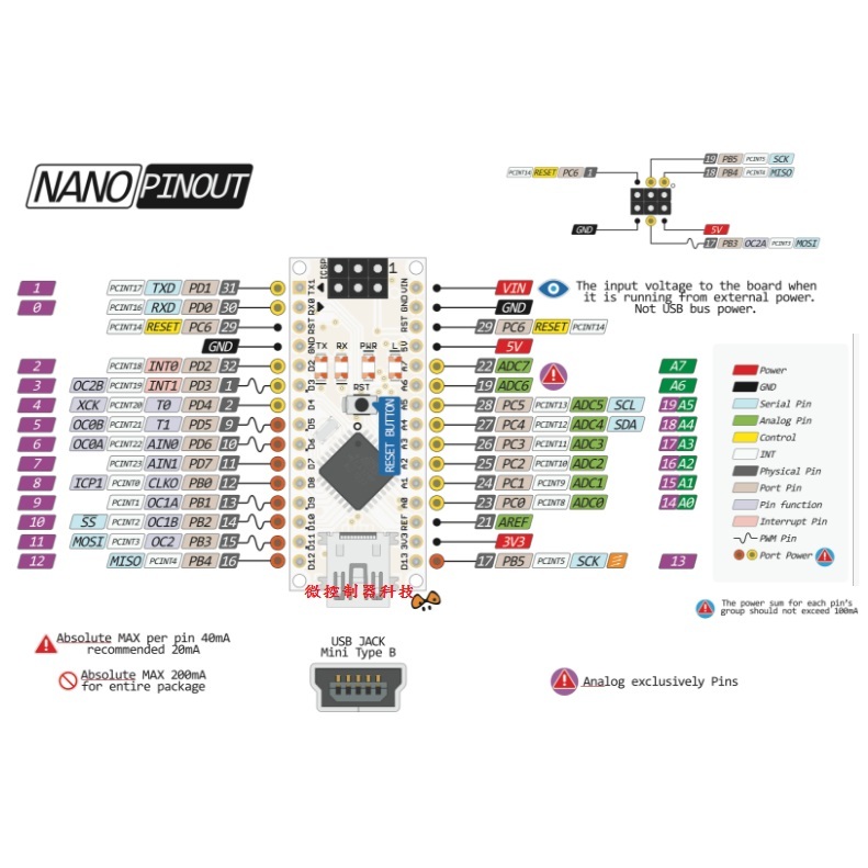 【微控制器科技】含稅附發票、 義大利原廠 Arduino Nano v3、Atmega328、A000005 | 蝦皮購物