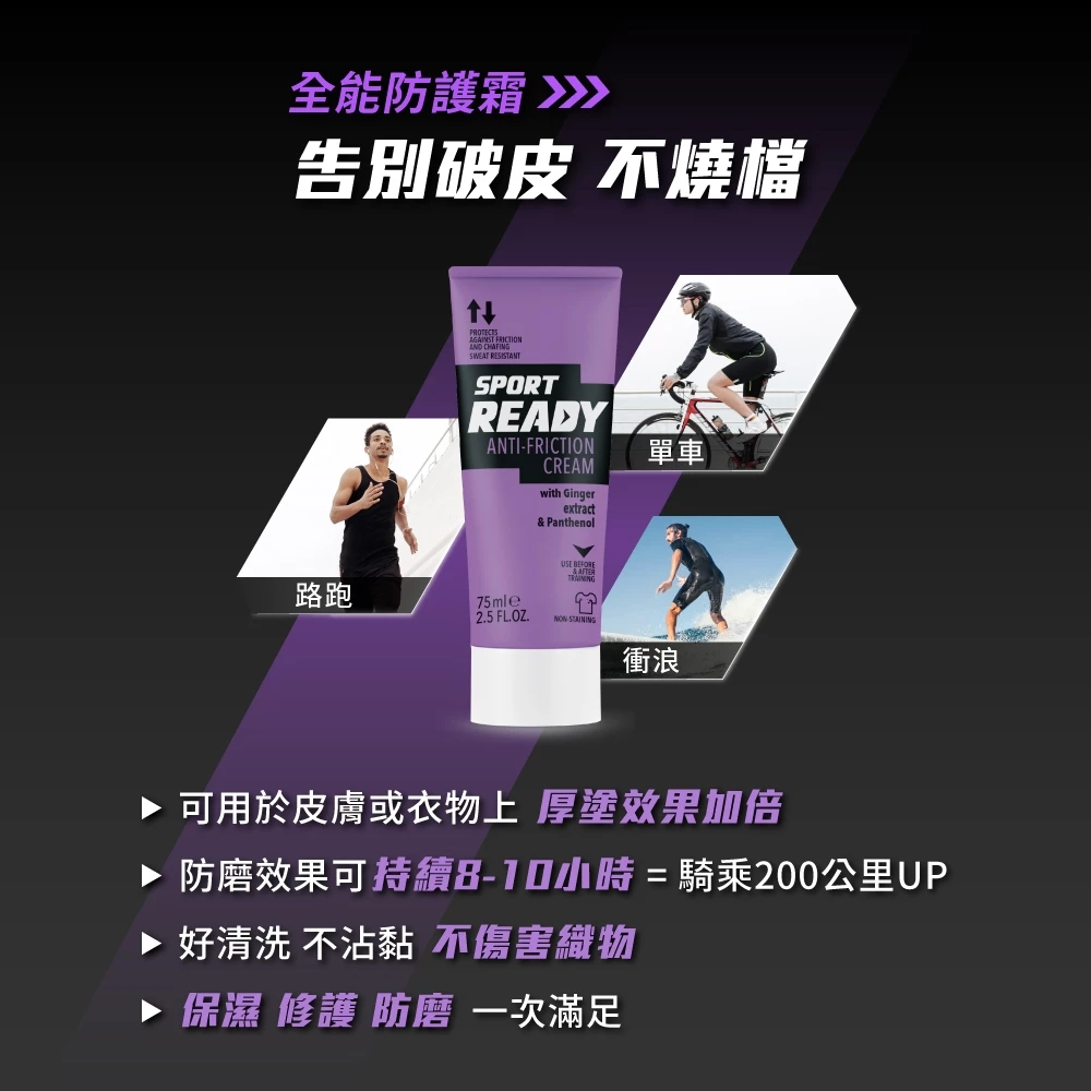 運動者的「第二層皮膚」：Sport Ready 運動全能防護霜深度推薦