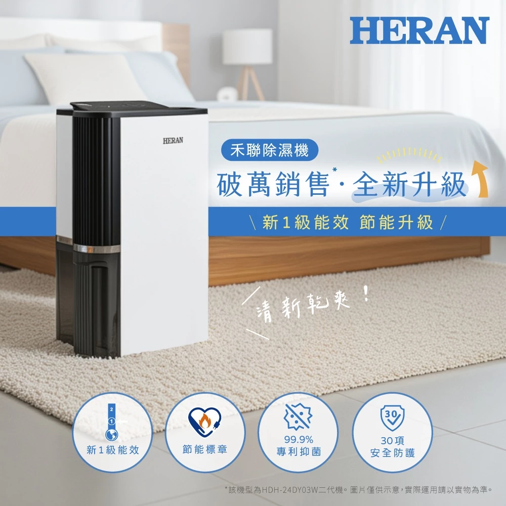 智慧抑菌、乾爽守護!HERAN 禾聯 HDH-24DY03W 雲端除濕機:小資族的健康除濕首選