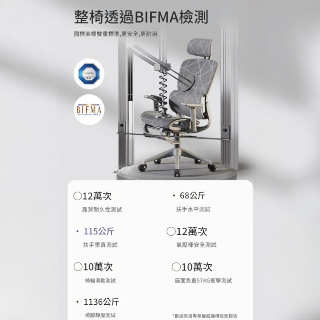 【BALF 琦晟】人體工學椅 一年保固 多功能電腦椅 透氣辦公椅 電競椅 OA-025 | 蝦皮購物